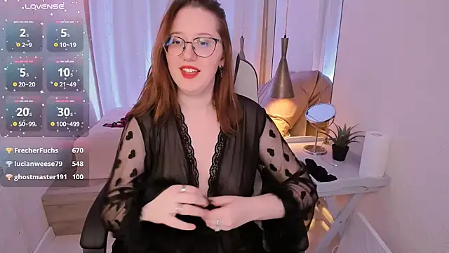 Charmy Gracy online show from 01.20.25