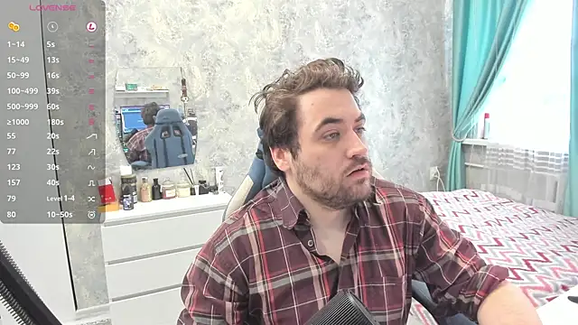 Snapshot of Morlaios chatting on 02.14.25 Morlaios online show from 02.14.25