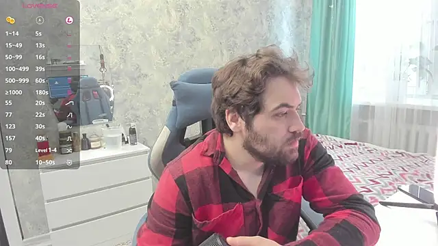 Snapshot of Morlaios chatting on 03.13.25 Morlaios online show from 03.13.25