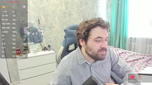 Snapshot of Morlaios chatting on 03.14.25 Morlaios online show from 03.14.25