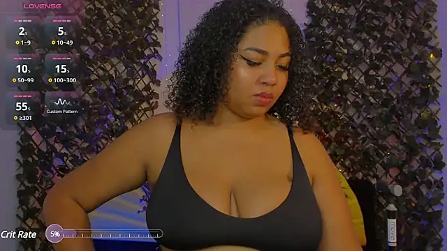 Snapshot of 420Geminis chatting on 02.28.25 420Geminis online show from 02.28.25