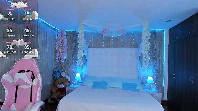 floryn susana online show from 11.15.25