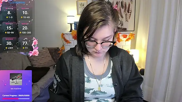 Snapshot of HunnyyLove chatting on 03.03.25 HunnyyLove online show from 03.03.25