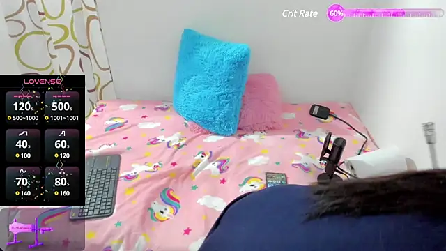 sweetnia online show from 12.13.24