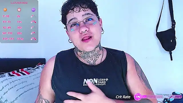 Snapshot of Techno_420_ chatting on 03.14.25 Techno 420 online show from 03.14.25