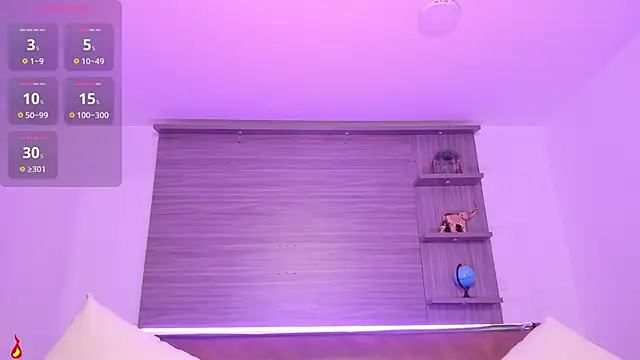 Snapshot of charlottewhitte chatting on 02.05.25 charlottewhitte online show from 02.05.25