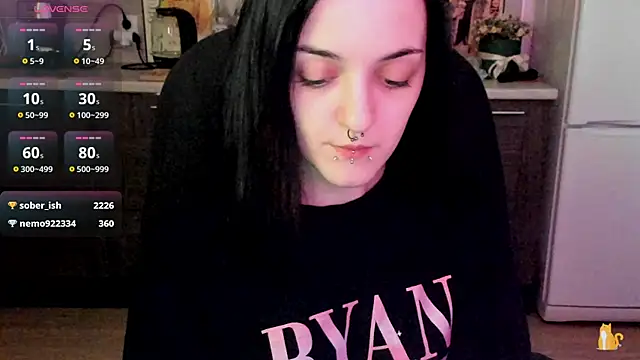 spticc online show from 02.14.25