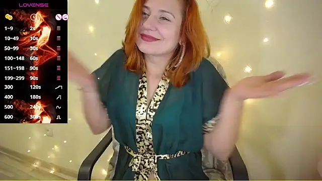 Snapshot of RedHeadSTARx chatting on 01.20.25 RedHeadSTARx online show from 01.20.25
