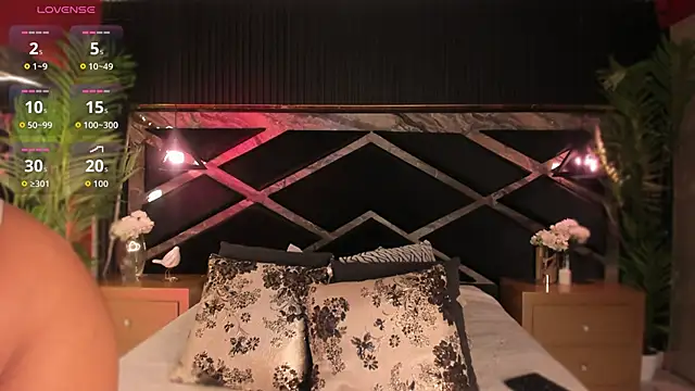 Aluna sweet online show from 09.25.25