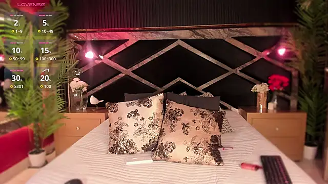 Aluna sweet online show from 10.24.25