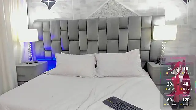 Snapshot of CinthiaCollins chatting on 01.28.25 CinthiaCollins online show from 01.28.25