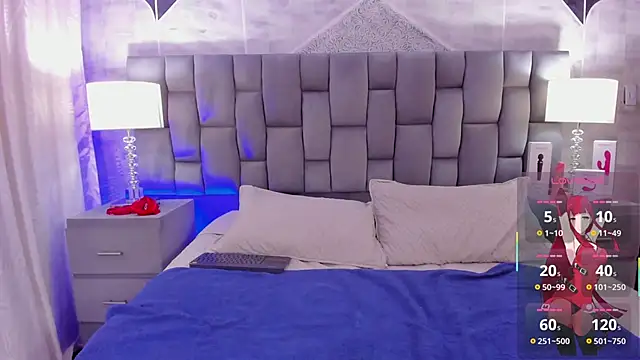 Snapshot of CinthiaCollins chatting on 01.30.25 CinthiaCollins online show from 01.30.25