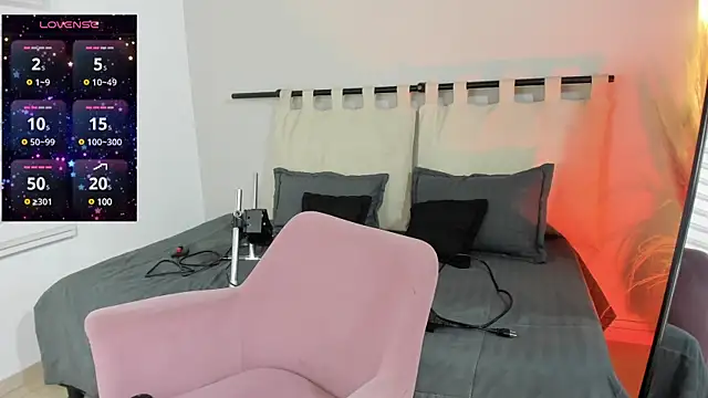 Snapshot of pamela_anderson_ chatting on 02.19.25 pamela anderson online show from 02.19.25